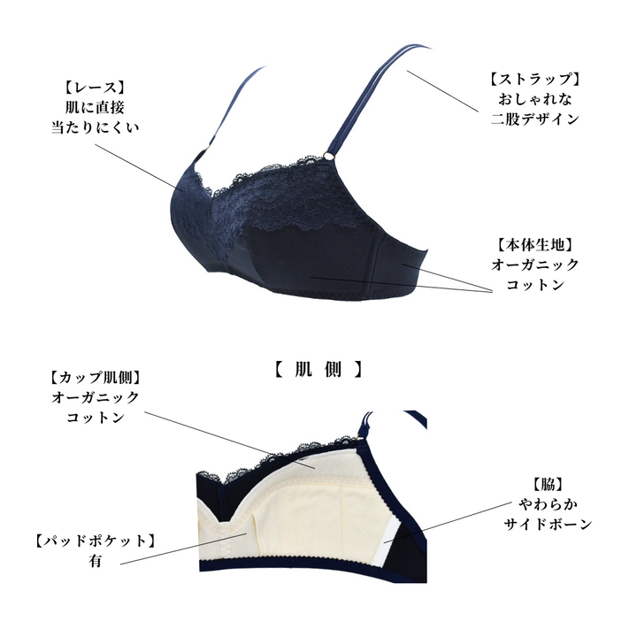 【9/24(水)~10/1(水)期間限定】オーガニックコットンノンワイヤーブラジャーとショーツのセット